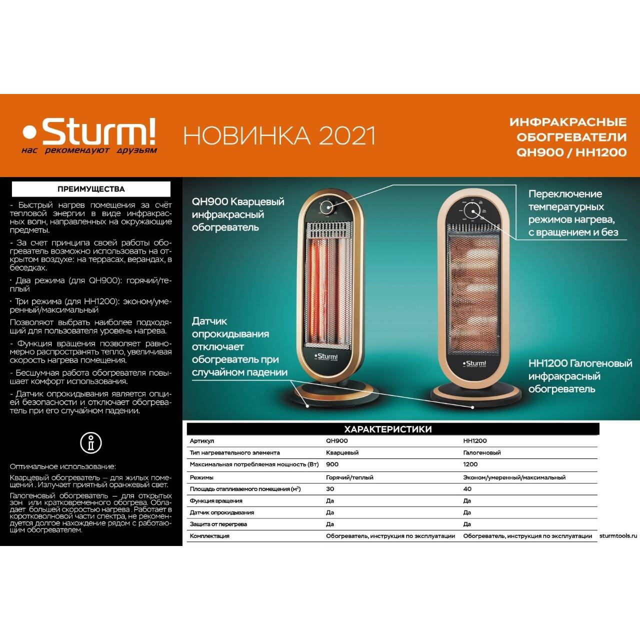 Инфракрасный обогреватель отзывы. Инфракрасный обогреватель Sturm! Qh900. Галогеновый обогреватель Союз гос-1200. Sturm! Hh1200 обогреватель. Инфракрасный обогреватель Sturm hh1200.