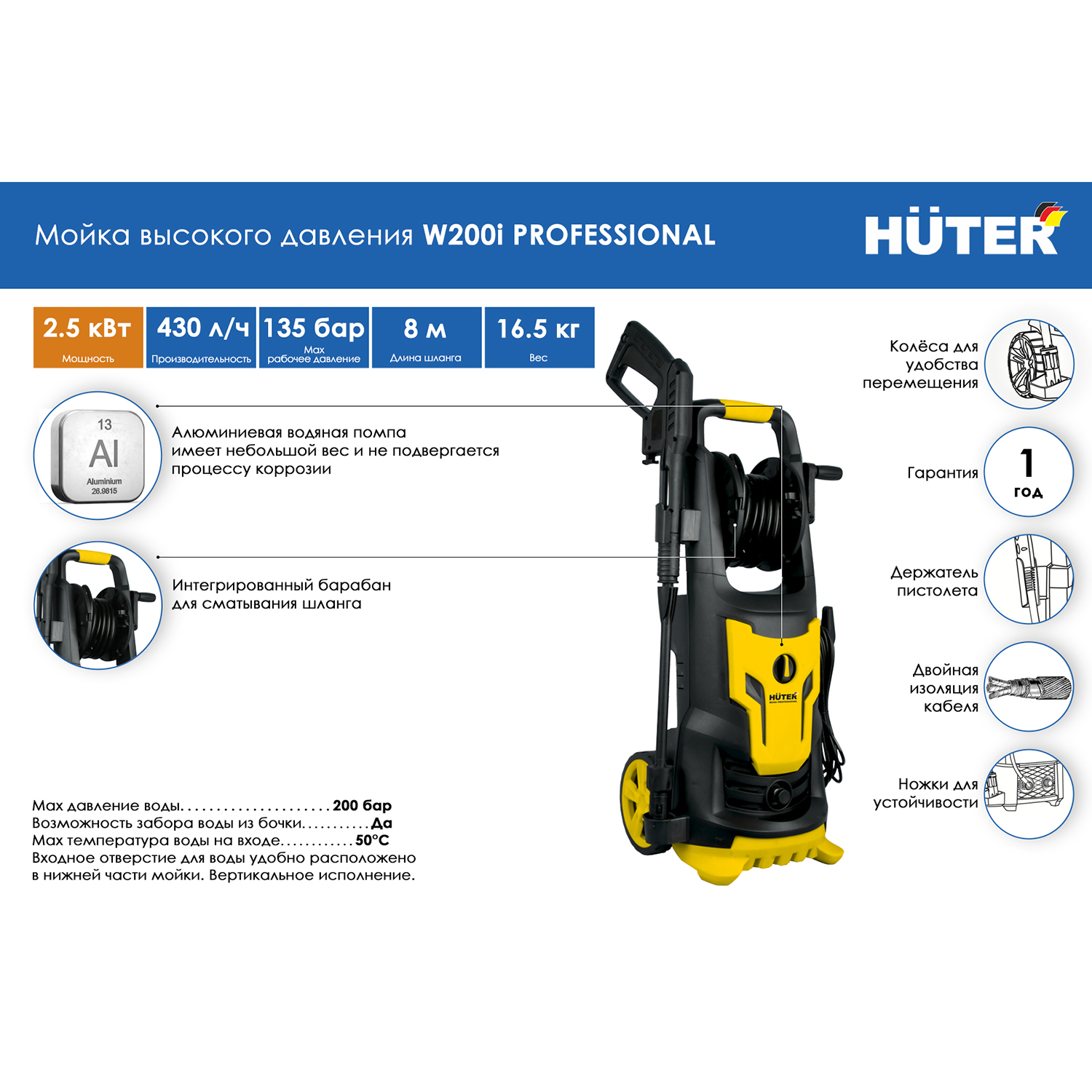 Huter w200i. Мойка Huter w200i professional. Мойка Huter w210i professional. Хутер 200 мойка. Мойка Huter w-4-2500 Pro.