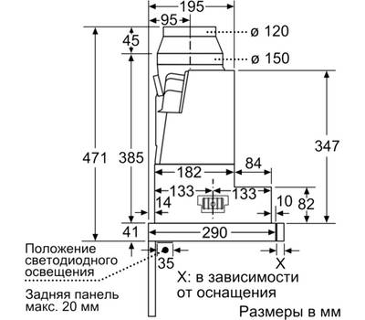 Вытяжка для кухни BOSCH DFR067E51