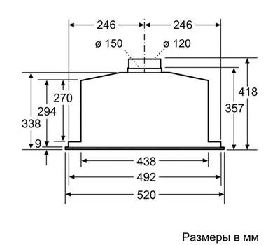 Вытяжка для кухни BOSCH DHL575C