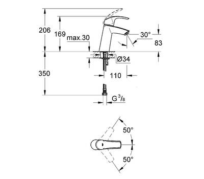 Смеситель для умывальника GROHE 23 324 001