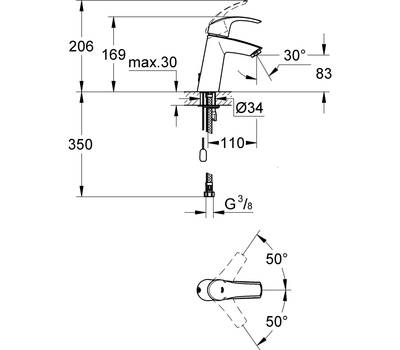 Смеситель для умывальника GROHE 23 323 001