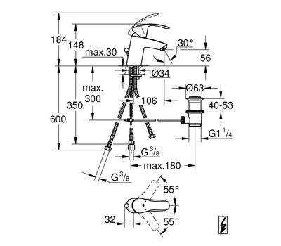 Смеситель для умывальника GROHE 33 265 002