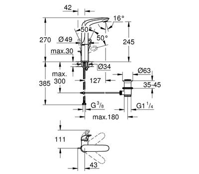 Смеситель для умывальника GROHE 23569LS3