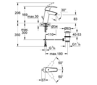 Смеситель для умывальника GROHE 23 322 001