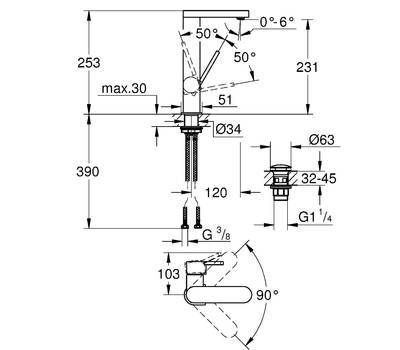 Смеситель для кухни GROHE 23 873 003