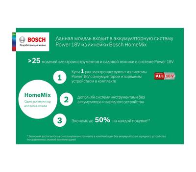 Батарея аккумуляторная BOSCH 1600A011LD