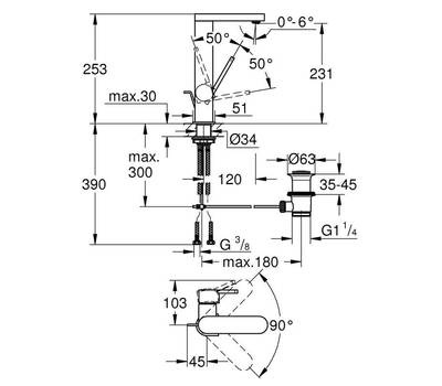 Смеситель для умывальника GROHE 23 851 003