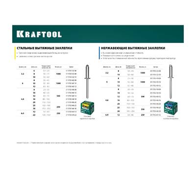 Заклепки KRAFTOOL 311703-48-08