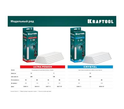 Стержни клеевые KRAFTOOL Ultra Power 06848-40