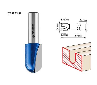 Фреза ЗУБР ПРОФЕССИОНАЛ 28751-19-32