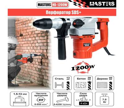 Перфоратор электрический MASTERS HD-1200W. Кейс в комплекте