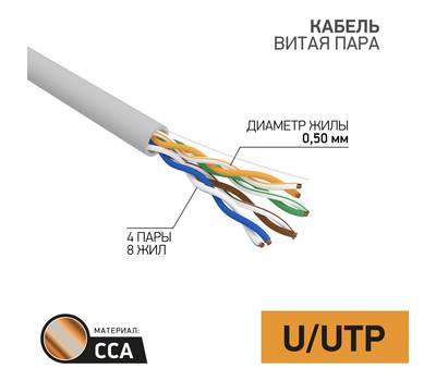 Кабель Proconnect омедненный, U/UTP, категория 5e, PVC, 4PR, 24AWG, внутренний, серый, 100 м 01-0043