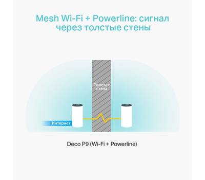 Wi-Fi роутер TP-LINK DECO P9(3-PACK)