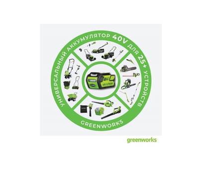 Батарея аккумуляторная Greenworks G40B4