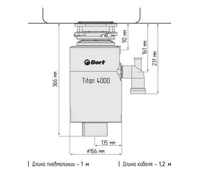 Измельчитель отходов Bort TITAN 4000