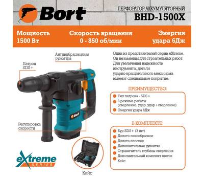 Перфоратор электрический BORT BHD-1500X