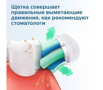 Электрическая зубная щетка Philips Sonicare HX3673/11