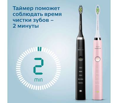 Электрическая зубная щетка Philips HX9368/35