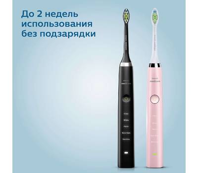 Электрическая зубная щетка Philips HX9368/35