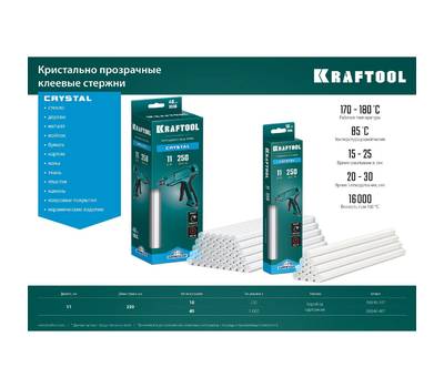 Стержни клеевые KRAFTOOL Cristal 06846-40