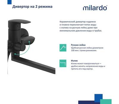 Смеситель для ванны Milardo RORBL00M10