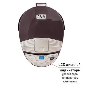 Термопот JVC JK-TP1040