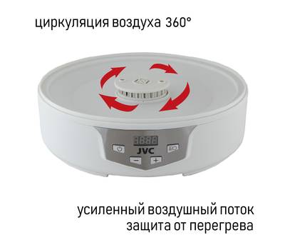 Сушилка электрическая JVC JK-FD752