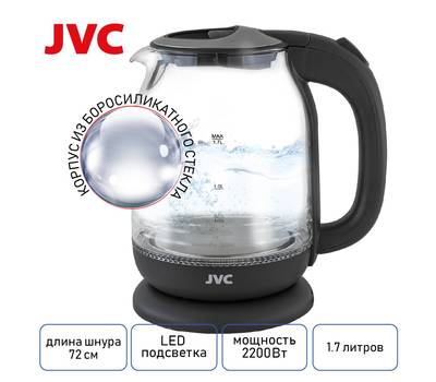 Чайник JVC JK-KE1510 grey