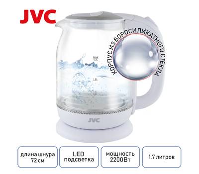 Чайник JVC JK-KE1510 white