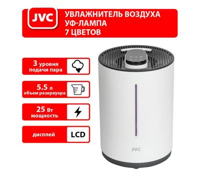 Увлажнитель воздуха JVC JH-HDS50 white