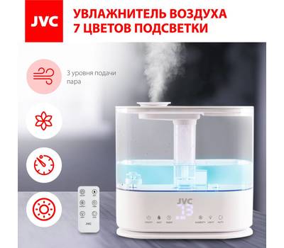 Увлажнитель воздуха JVC JH-HDS40