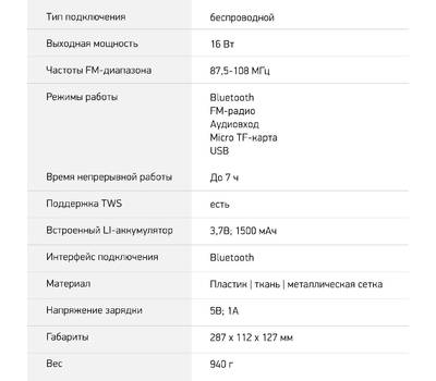 Акустика портативная DIGMA D-PS1520