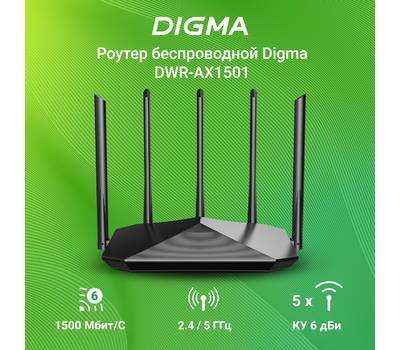 Роутер DIGMA DWR-AX1501