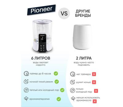 Увлажнитель воздуха PIONEER HDS60