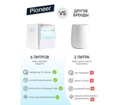 Увлажнитель воздуха PIONEER HDS12 white