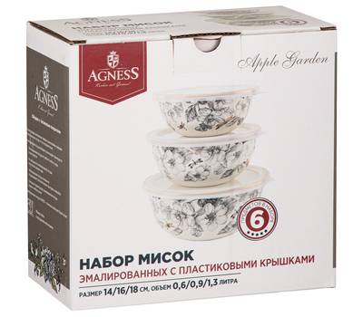 Набор посуды AGNESS 950-527