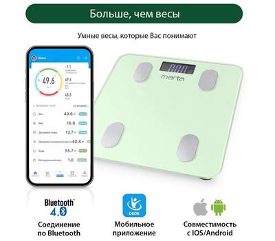 Весы напольные MARTA MT-1683 зеленый нефрит LCD диагностические, умные с BLUETOOTH
