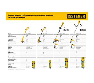 Триммер электрический STEHER TEL-25-410