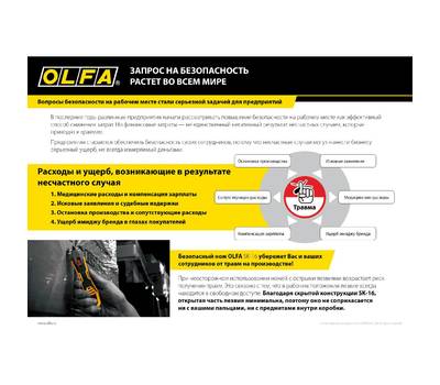 Лезвия для ножа OLFA OL-SKB-16/10