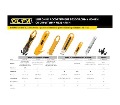 Лезвия для ножа OLFA OL-SKB-16/10