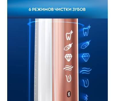 Электрическая зубная щетка ORAL-B Genius X Luxe Edition белый/розовый