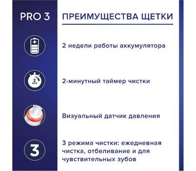 Электрическая зубная щетка ORAL-B Pro 3 + Aquacare 4 Oxyjet