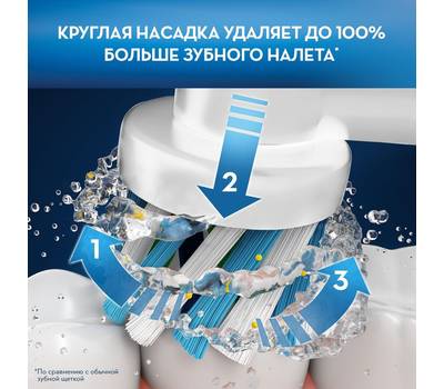 Электрическая зубная щетка ORAL-B Vitality 100 + Aquacare 4 Oxyjet