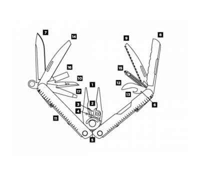 Мультитул ручной LEATHERMAN 831557 Rebar, 17 функ. нейлоновый чехол