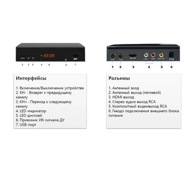 ТВ-тюнер CADENA CDT-2293M