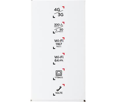 Роутер TCL Linkhub HH63