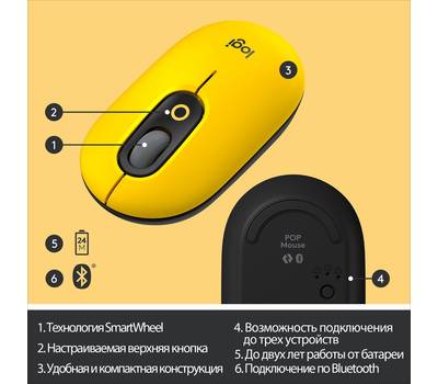 Компьютерная мышь LOGITECH POP Mouse with emoji