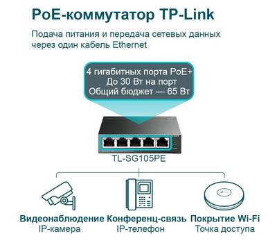 Коммутатор TP-LINK TL-SG105PE