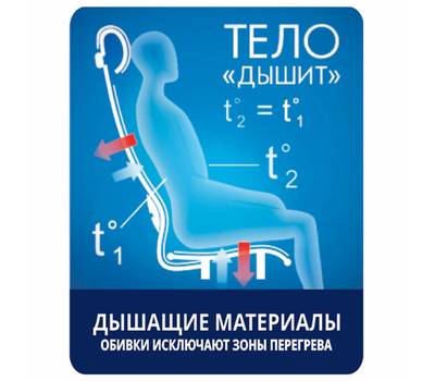 Офисное кресло МЕТТА SU-B-8 хром, ткань-сетка, сиденье мягкое, красное